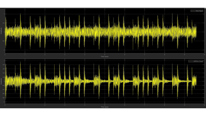 What is DSP noise cancelling