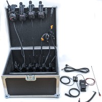 Complete Team Systems